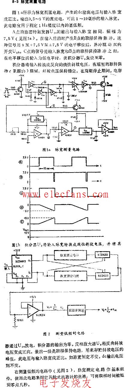 脉宽测量电路图,第2张