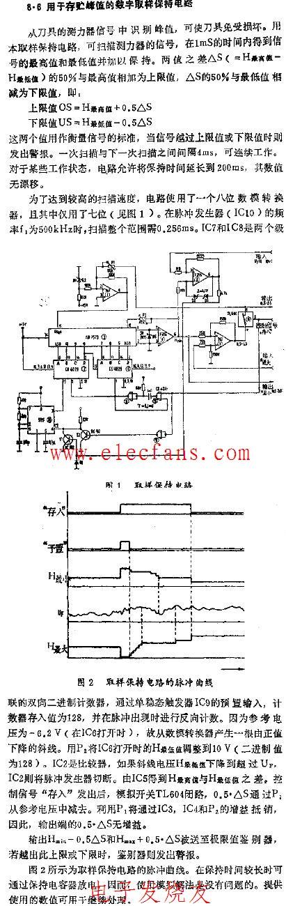 用于存贮峰值的数字取样保持电路图,第2张