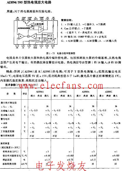 AD594-595型热电偶放大电路,第2张