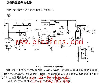 热电偶数据采集电路图,第2张
