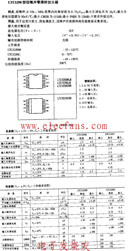LTC1250型低噪声零漂桥放大电路,第2张