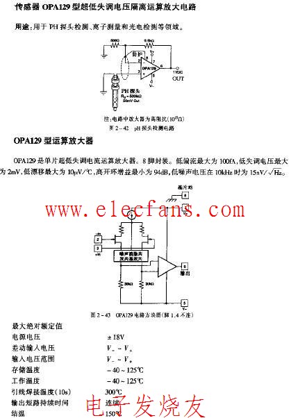 OPA129型运算放大器,第2张