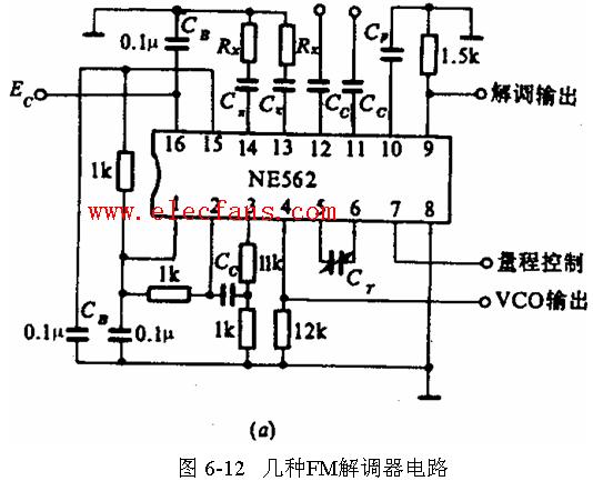 FM解调器电路,第2张