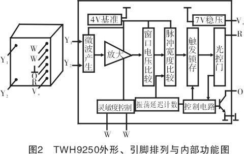 TWH9250雷达探测模块的新型防盗报警器中文资料及电路图,第3张