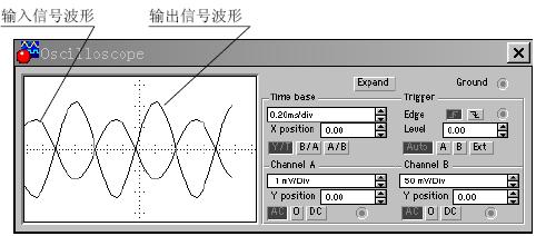 电压并联负反馈偏置电路的演示实验,第3张