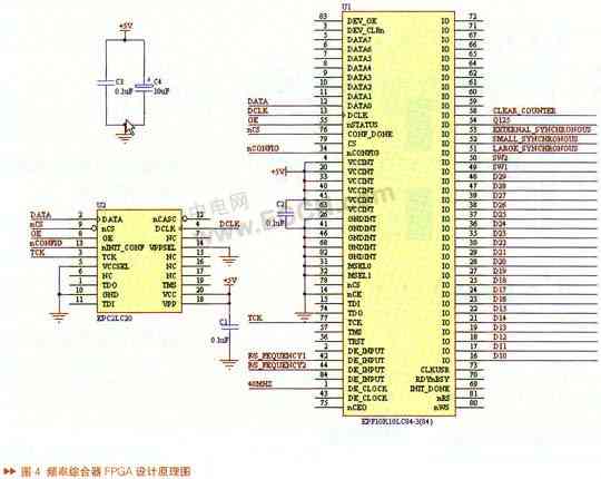 FPGA在频率综合器中的应用设计与电路,第5张