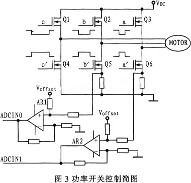 基于DSP+CPLD的交流电机调速在水处理控制中的应用,第4张