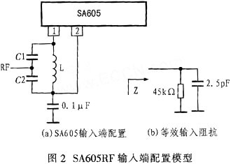 基于SA605和AD9850的接收电路设计及应用,第3张