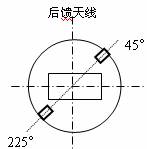极化转换器原理与结构,第6张