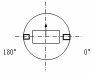 极化转换器原理与结构,第10张