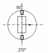 极化转换器原理与结构,第12张