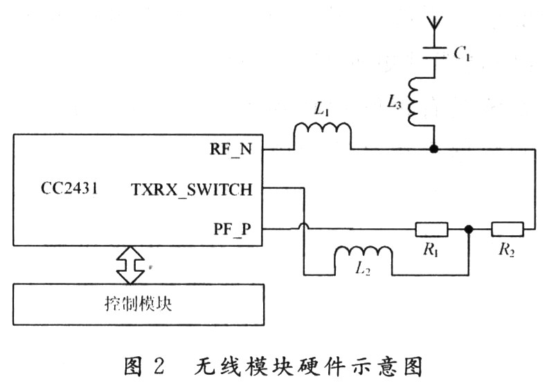 基于C8051F040的模型车无线控制系统的设计,第3张 基于C8051F040的模型车无线控制系统的设计,第3张