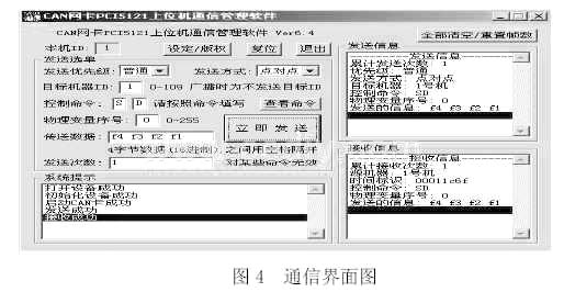 采用DSP和CAN的电机同步控制系统与通信,第5张 采用DSP和CAN的电机同步控制系统与通信,第5张