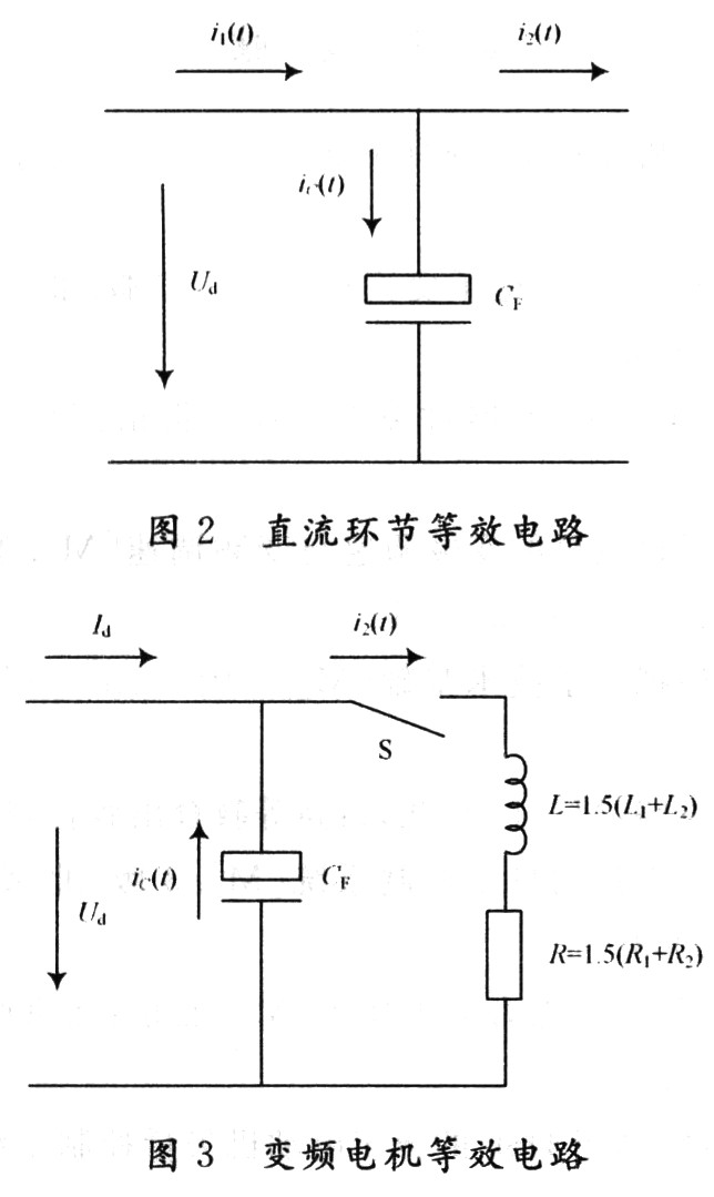 基于电压型变频调速系统滤波参数的计算,第4张 基于电压型变频调速系统滤波参数的计算,第4张