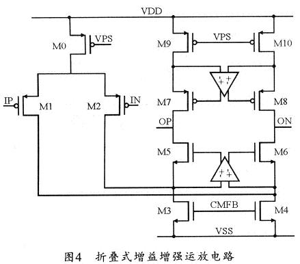 10bit 60MsPs 15mW流水线ADC的设计,第7张 10bit 60MsPs 15mW流水线ADC的设计,第7张