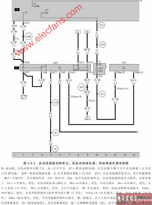 AG4自动变速器电路图,第2张