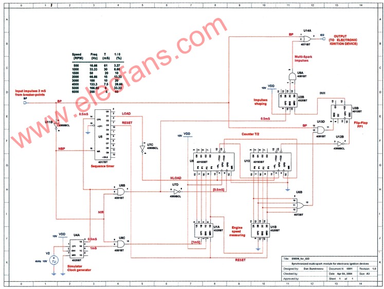 同步多火花模块(SMSM)的电子点火装置(Eid),第2张 同步多火花模块(SMSM)的电子点火装置(Eid),第2张