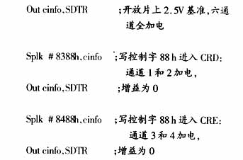 新型AD变换器AD73360及其应用,第6张