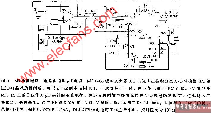 PH检测电路,第2张