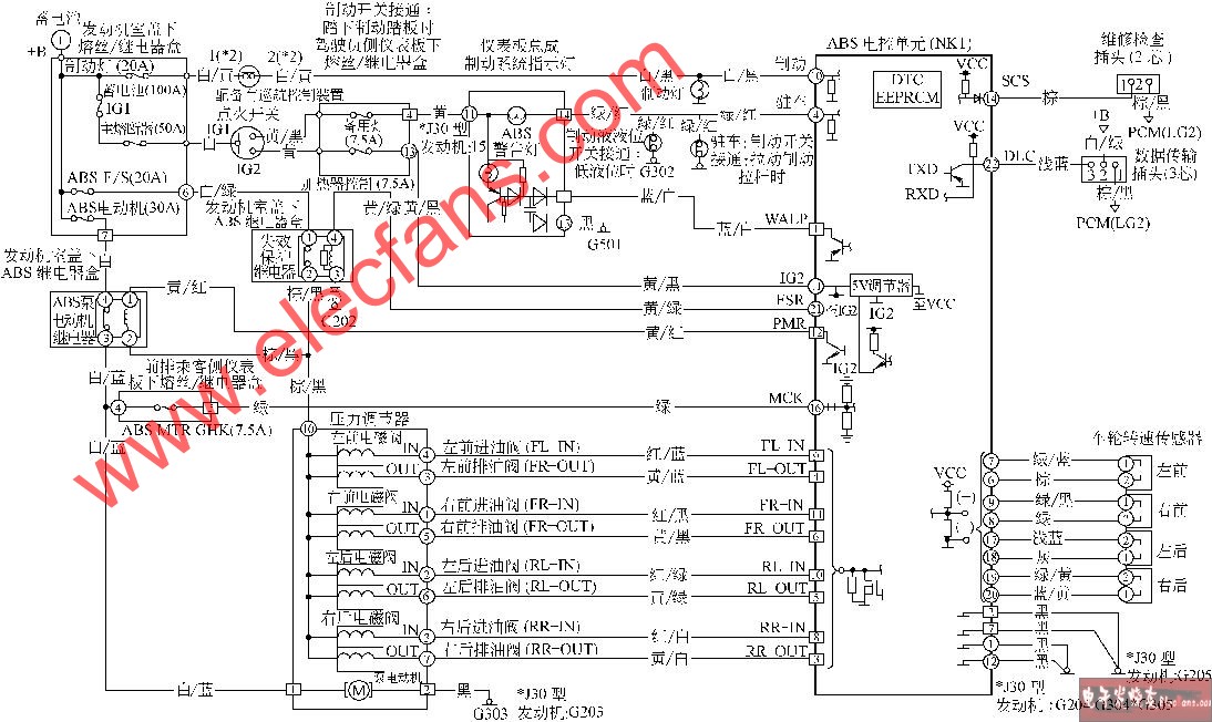 广州本国雅阁2L2.3L轿车ABS电路图,第2张
