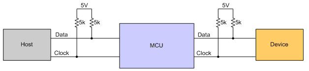 键盘构造及工作原理,第2张