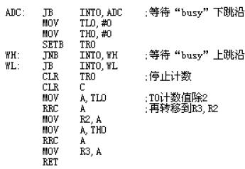 MCS-51高精度AD接口电路--ICL7135,第5张