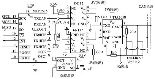 利用MCP2515的多路CAN总线接口及驱动程序设计,第3张