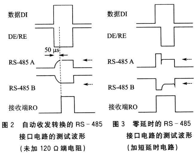 零延时RS485接口电路的设计与应用,第3张
