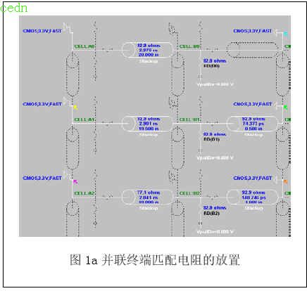 高速PCB 设计中终端匹配电阻的放置,第2张