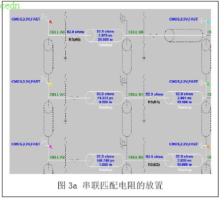 高速PCB 设计中终端匹配电阻的放置,第7张