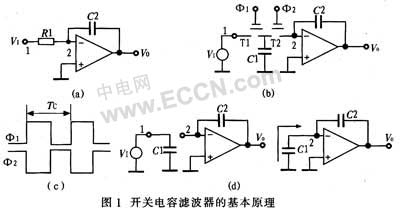 基于单片机控制的程控有源滤波器电路,第2张