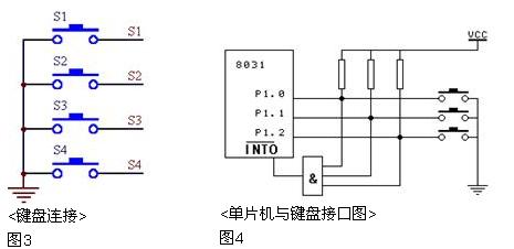单片机教程二十四:单片机键盘接口程序设计,第3张 单片机教程二十四:单片机键盘接口程序设计,第3张