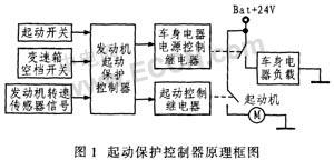 NXP P89LPC901单片机汽车起动保护控制器设计,第2张