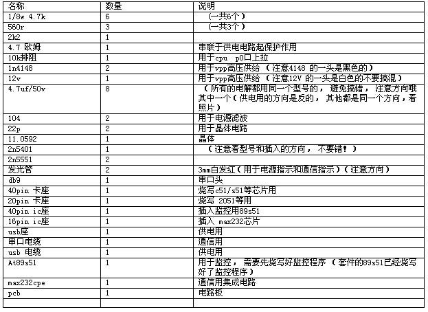 自制迷你单片编程器,第3张