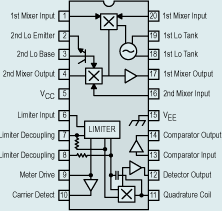 单片窄带调频接收电路——MC3335,第2张