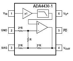 世平集团所代理产线ADI针对DSC提出一系列解决方案,第4张