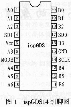 在系统可编程通用数字开关ispGDS14的原理及应用,第2张