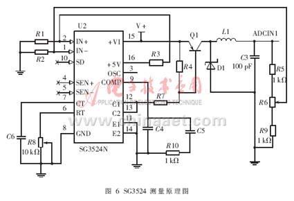 中规模集成电路功能测试仪的设计,第7张 中规模集成电路功能测试仪的设计,第7张