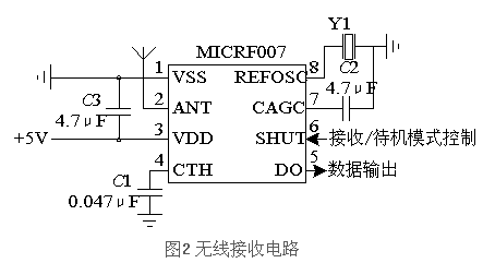 单片机无线串行接口电路设计,第3张
