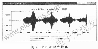 基于FPGA的嵌入式数字化语音录制与回放的设计实现,第8张