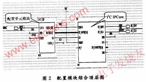 基于FPGA的嵌入式数字化语音录制与回放的设计实现,第4张