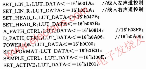 基于FPGA的嵌入式数字化语音录制与回放的设计实现,第3张