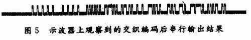 RS编码器的优化设计及FPGA实现,第18张 RS编码器的优化设计及FPGA实现,第18张