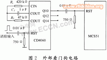 单片机应用系统的抗干扰技术,第5张