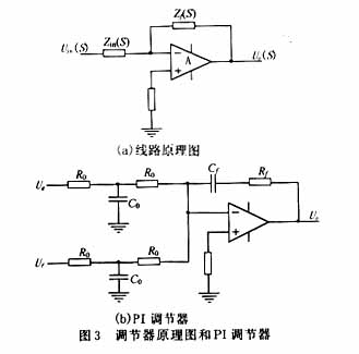 用可编程模拟器件实现直流伺服电机的速度控制,第4张