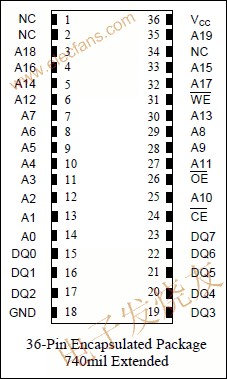DS1265W 8Mb非易失(NV) SRAM,DS1265W 8Mb非易失(NV) SRAM www.elecfans.com,第2张