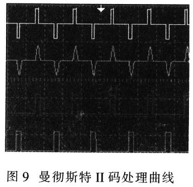 基于DSP便携式数控测井系统的设计,第10张