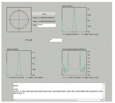 MAXQ7654在信号滤波中的应用,生成滤波器因数的Java 程序输出,第2张