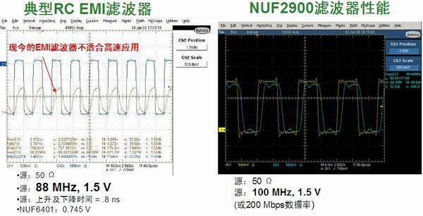 为便携应用选择适合的集成EMI滤波及ESD保护方案,第5张