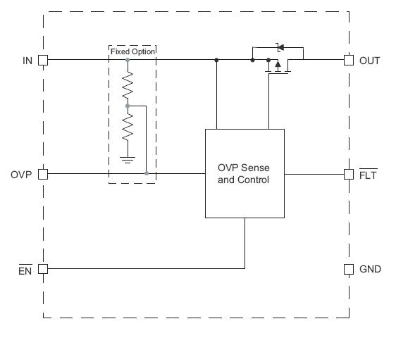 过压保护及瞬态电压抑制电路设计,第3张
